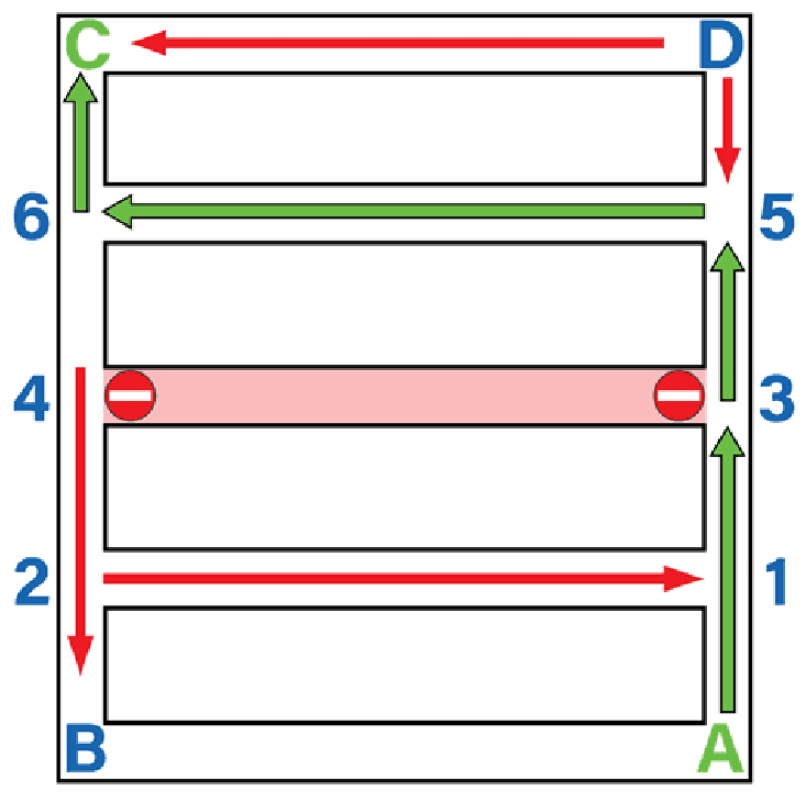 Alternative grid layout example question for the topographical skills test